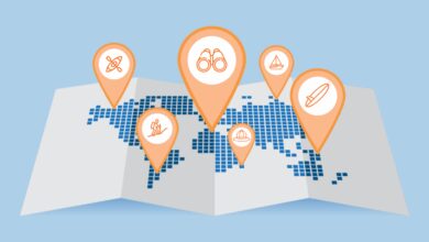 destination based sales tax